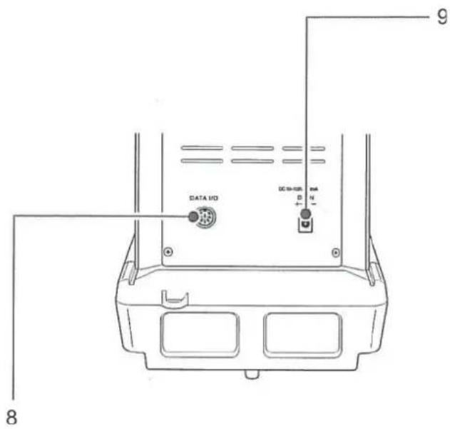 DATA I/O DC 50-100S I/O 9 8