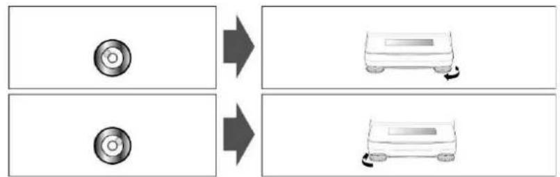 Kern ABS 120-4N - Placing - 3