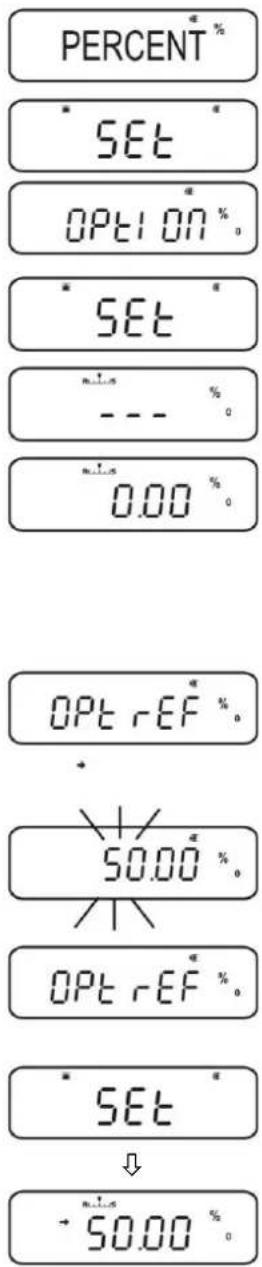 PERCENT* SET OPTION % SET --- 0.00 % OPT -EF °. 50.00 °. OPT -EF °. SET 50.00 %.