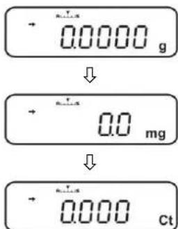 + 0.0000 g ↓ + 0.0 mg ↓ + 0.000 Ct