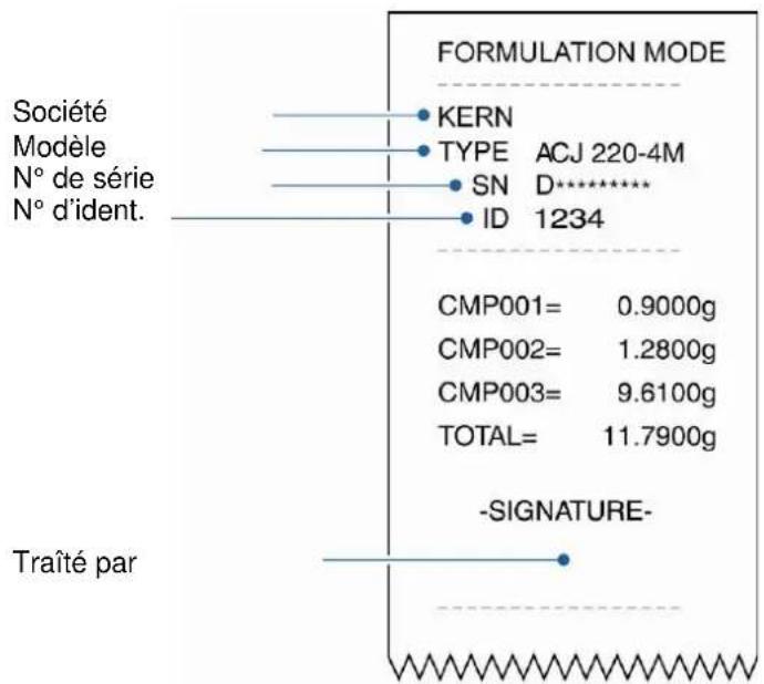 Société Modèle N° de série N° d'ident. FORMULATION MODE KERN TYPE ACJ 220-4M SN D***** ID 1234 CMP001= 0.9000g CMP002= 1.2800g CMP003= 9.6100g TOTAL= 11.7900g -Traîté par -SIGNATURE-