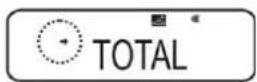 Kern ABJ 320-4NM - Activer l'édition de „TOTAL“ - 2