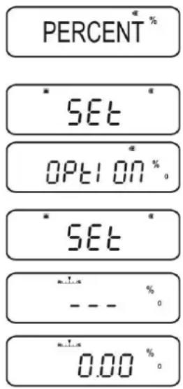PERCENT* * SET * OPTION %, * SET * %- 0.00 %