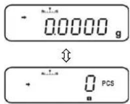 0.0000 g PCS