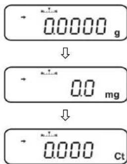 0.0000 g ↓ 0.0 mg ↓ 0.000 Ct