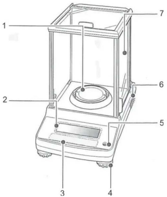 Kern ABJ 320-4NM - Geräteübersicht - 1