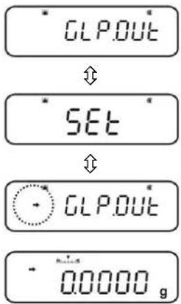 GLP.OUT SET GLP.OUT 0.0000 g