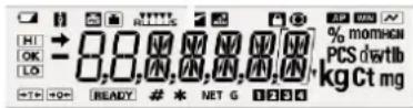 Kern ABJ 320-4NM - Set the start display - 5