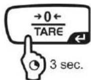 Kern ABJ 320-4NM - Call up menu - 1