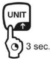 Kern ABJ 320-4NM - Call up menu - 1