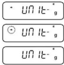 • UN IT-*g ◦ UN IT-*g UN IT-*g