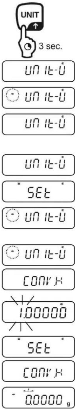 UNIT 3 sec. UN IT-Ü UN IT-Ü UN IT-Ü UN IT-Ü SET UN IT-Ü UN IT-Ü CONV X 1.00000 SET CONV X 0.0000 g