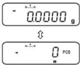 0.0000 g PCS