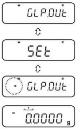 GLP.OUT SET GLP.OUT 0.0000 g