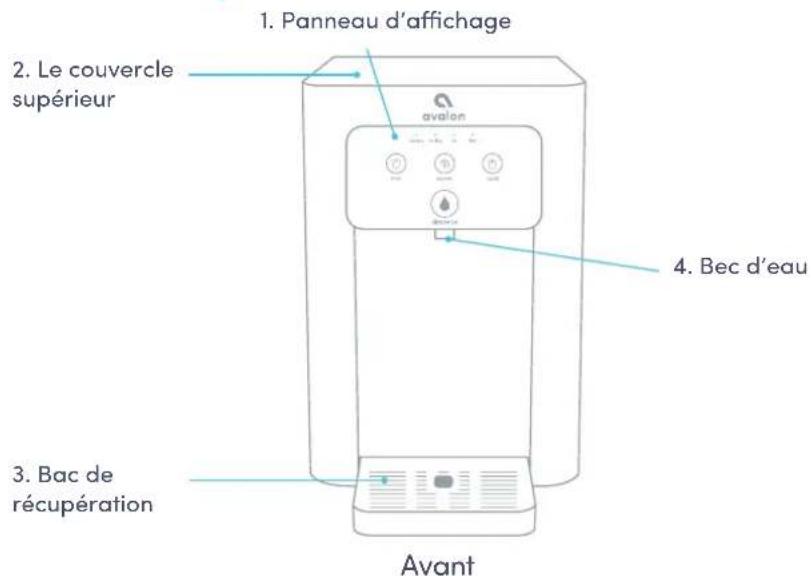 Avalon A9 - Noms des composants - 1