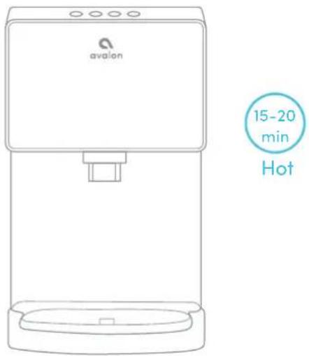 Avalon A13CT - Finishing the Water cooler Installation - 3