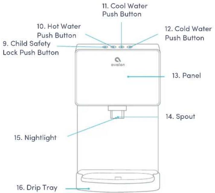 Avalon A13CT - Part Names - 2