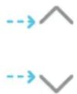 Avalon A13CT - Temperature Setting Mode - 1