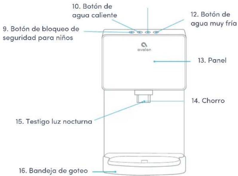 Avalon A13CT - Nombres de los componentes - 2