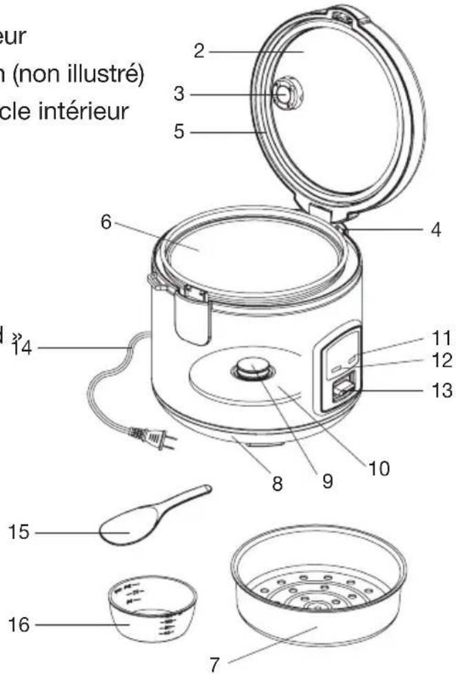 Salton RC2027 - DESCRIPTION DES PIECES - 1