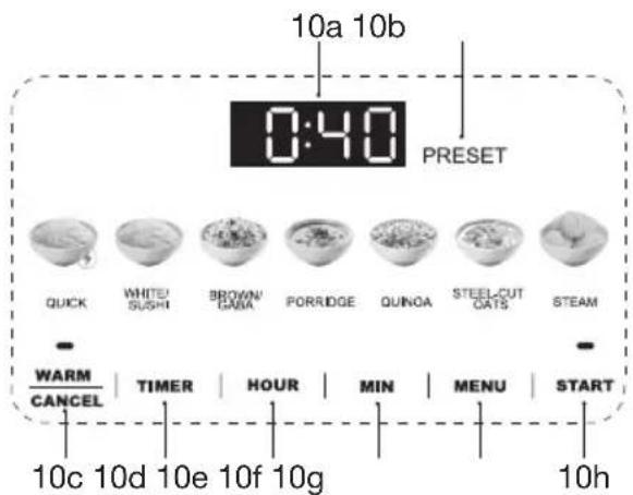 Salton RC2126 - DESCRIPTION DES PIECES - 2