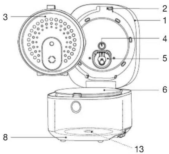 Salton RC2126 - DESCRIPTION DES PIECES - 1