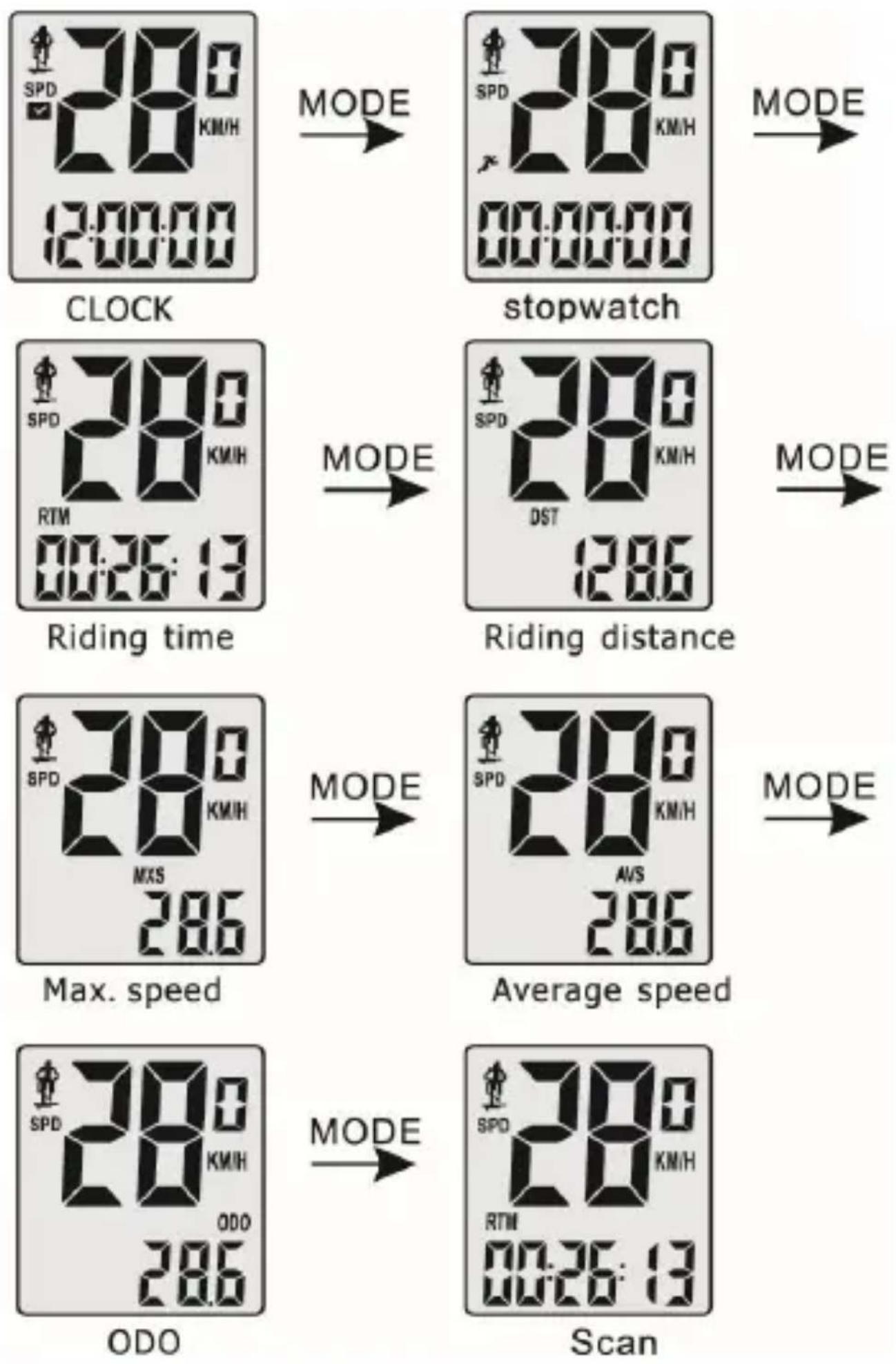 Aplic 302655 - Functions - 2