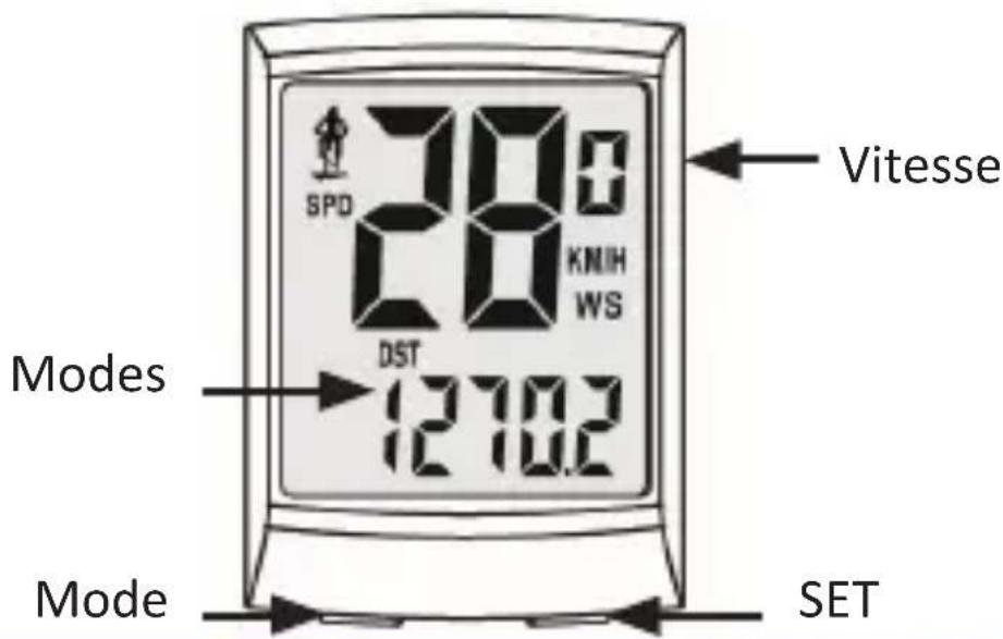 SPD 2800 KMIH WS Vitesse Modes DST 1270.2 Mode SET