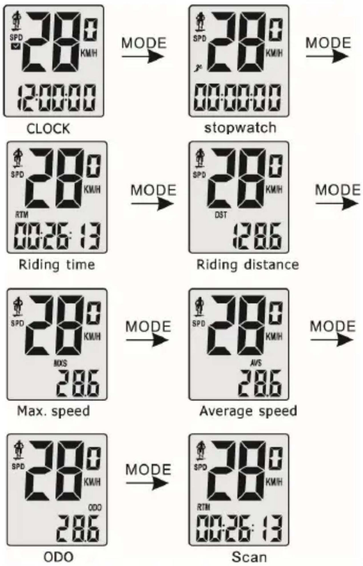 Aplic 302655 - Fonctions - 2