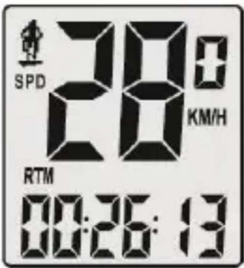 Aplic 302655 - Functions - 1