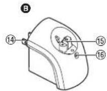 PANASONIC ES-RT17 - Identificacion de las partes - 2