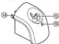PANASONIC ES-RT17 - Parts identification - 2