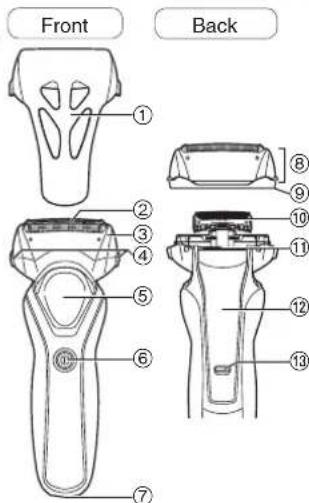 PANASONIC ES-RT17 - Parts identification - 1