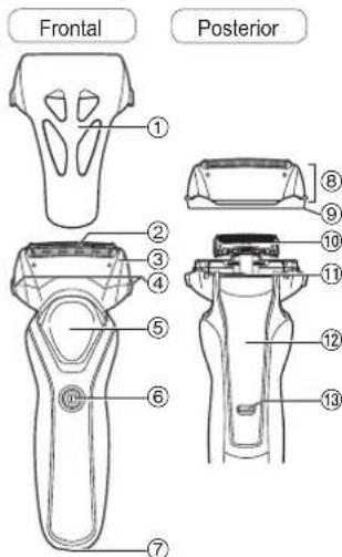 PANASONIC ES-RT17 - Identificacion de las partes - 1