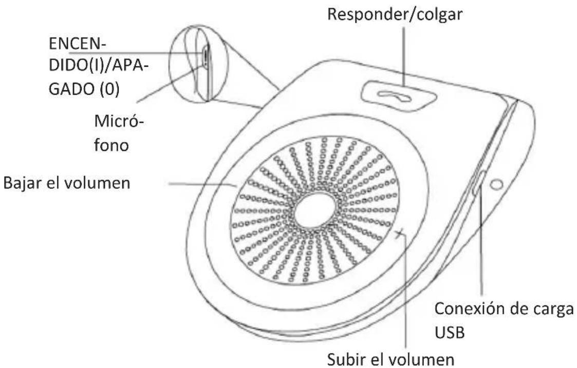 Aplic 303077 - Detalles del producto - 1