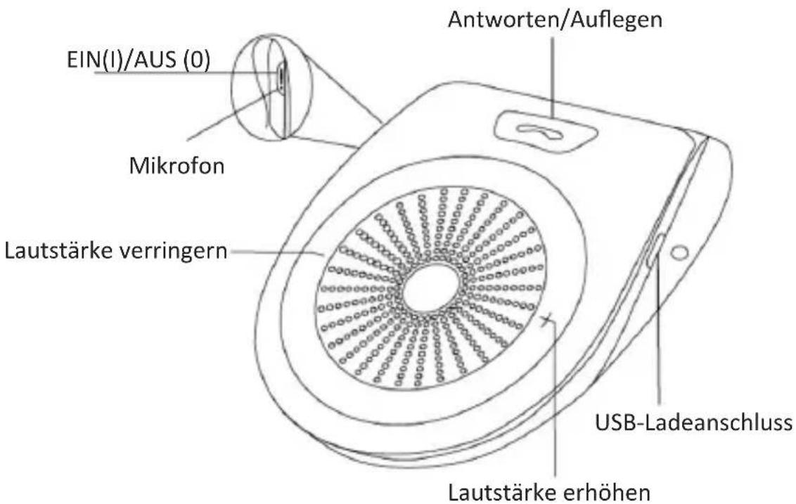 Aplic 303077 - Produkt-Details - 1