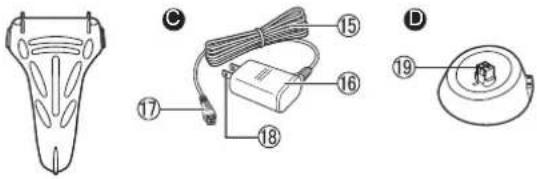 PANASONIC ES-SL83S - Identification des pieces - 2