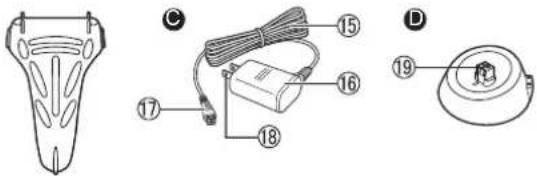 PANASONIC ES-SL83S - Parts identification - 2