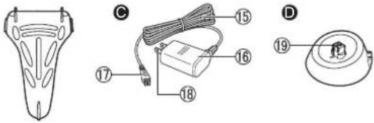 PANASONIC ES-SL83S - Identificacion de las partes - 2