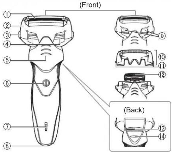 PANASONIC ES-SL83S - Parts identification - 1