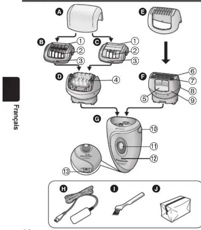 PANASONIC ES-WD51 - ATTENTION Pour réduire les risques de blessure, suivez ces instructions: - 1