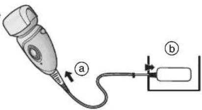 PANASONIC ES-WD51 - Plug the charger into the epilator (a) and a household outlet (b). - 1