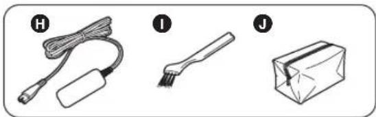 PANASONIC ES-WD51 - Parts identification - 2