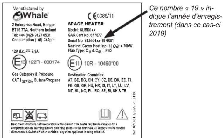 Whale Heat Air SL7512 - Élimination - 1