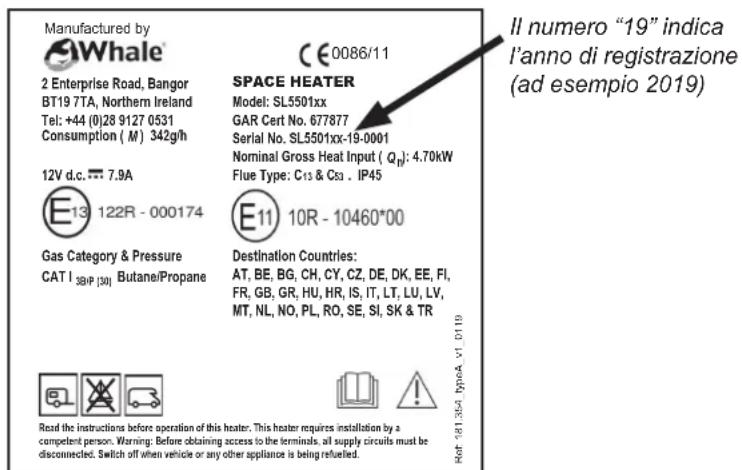 Whale Heat Air SL7512 - Smaltimento - 1