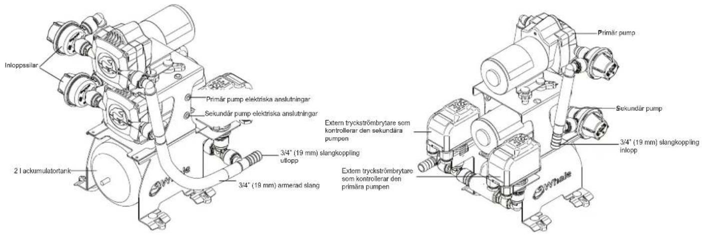 Whale UF2415B - WARNINGAR - 1