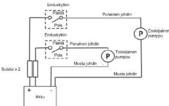 Whale UF2415B - Sähköjohdotus - 1