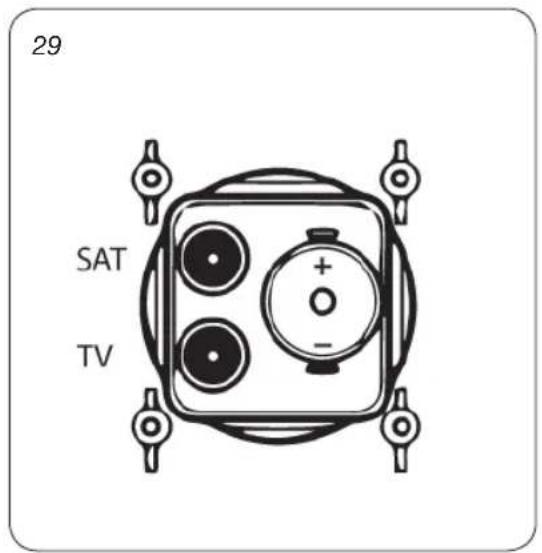 Whale Isolator Switch Socket - SE 3. Multimedia 3-i-1-uttag - 2