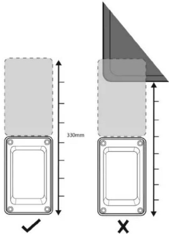Whale Isolator Switch Socket - Bevor Sie beginnen: - 2