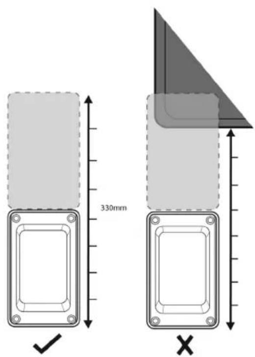 Whale External BBQ Outlet Socket - Antes de comenzar - 2